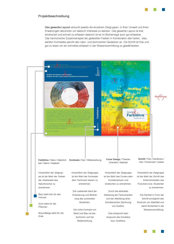 Projektbeschreibung und Aufgabenstellung aus der Grafikdesign Umschulung